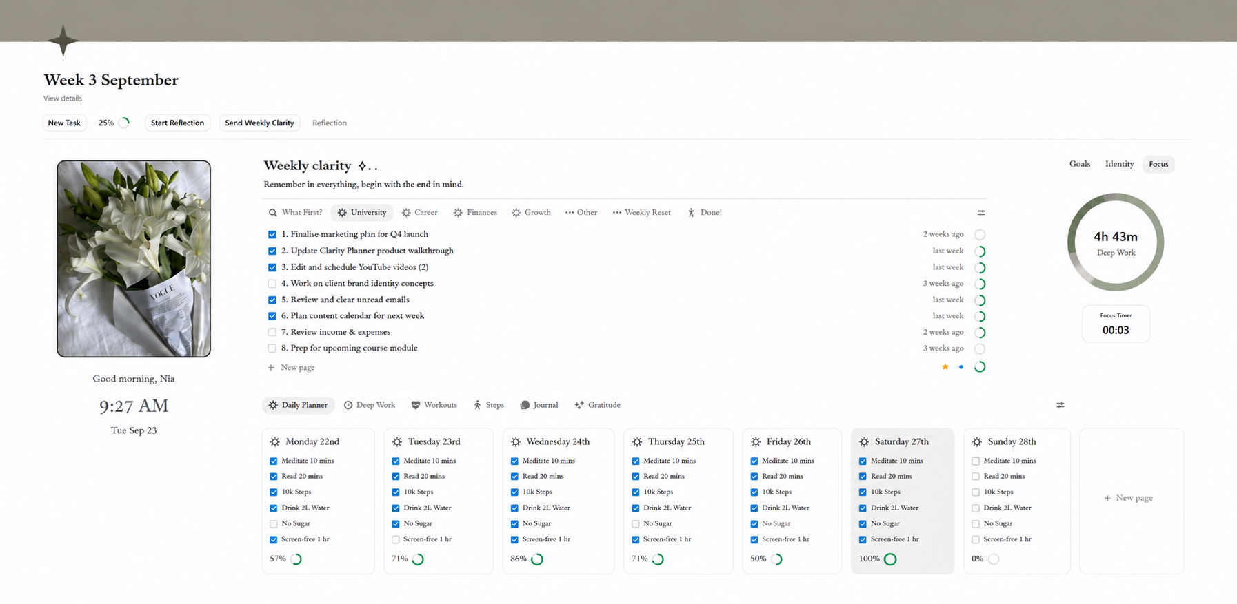 Weekly dashboard in the ClarityWorks Notion system